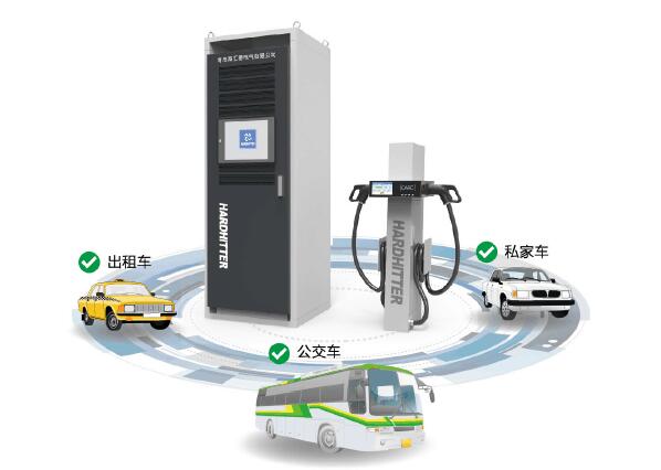 青岛海汇德电气将亮相北京新能源汽车展览会